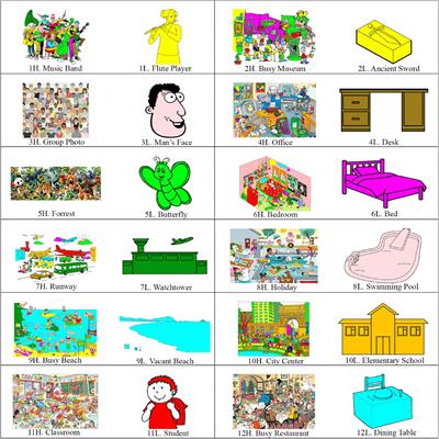 The Effect of Cognitive Load on the Retrieval of Long-Term Memory: An fMRI Study